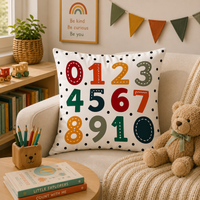 Happy Numbers